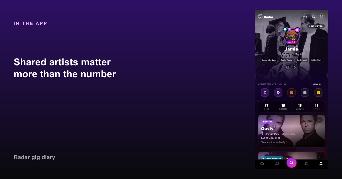 Shared artists matter more than the number — How to compare gig counts with friends (without turning it into a contest)