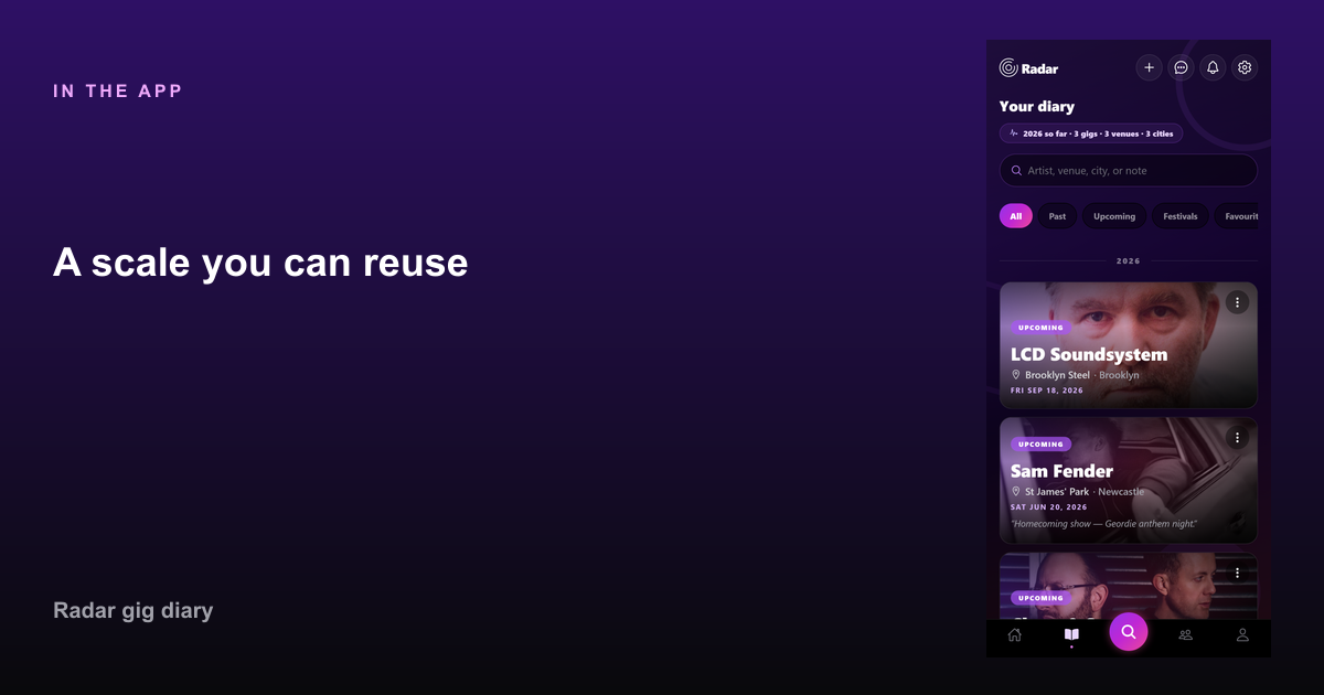 A scale you can reuse in Radar — How to rate concerts (so your scores still mean something)